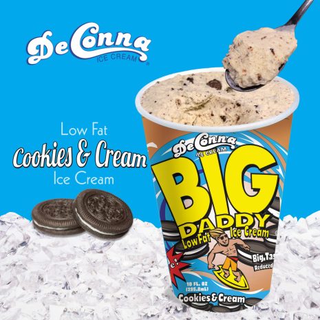 Low Fat Cookies N Cream Ice Cream